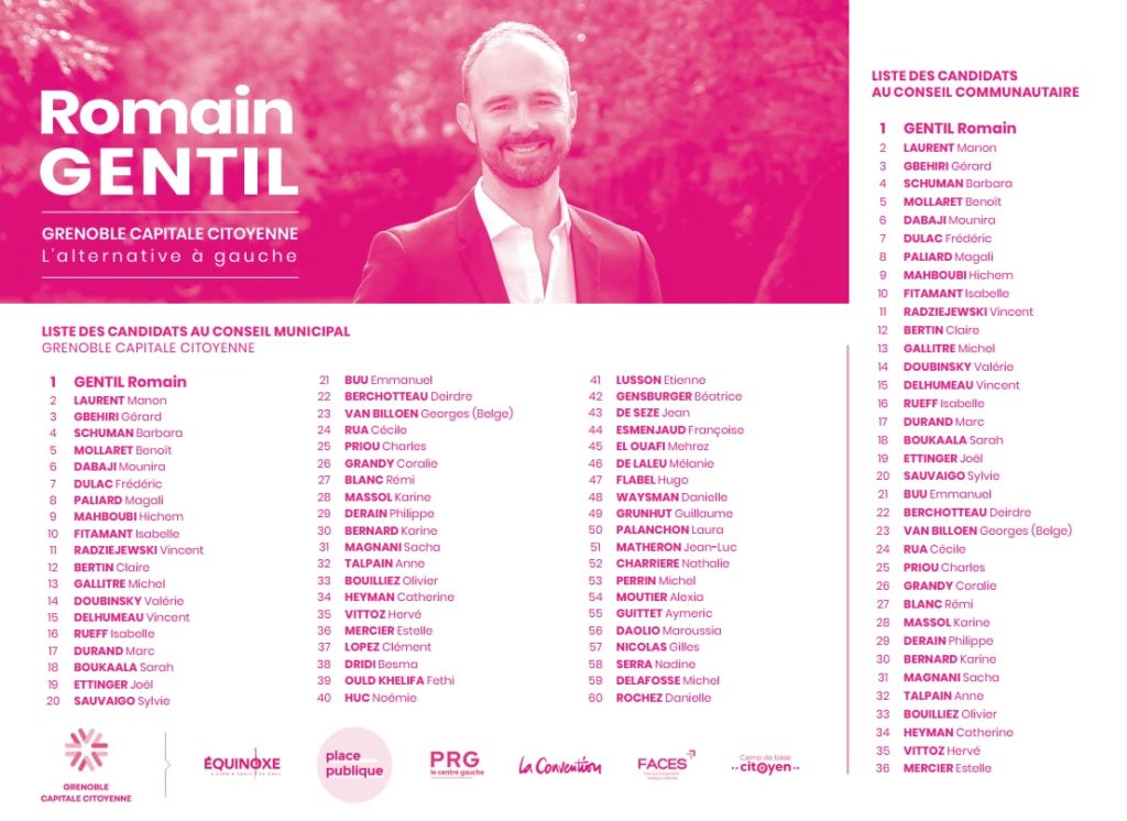 Liste Romain gentil